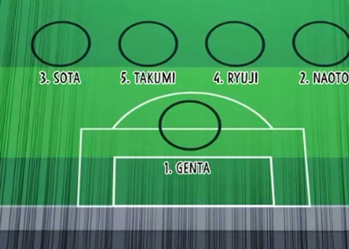 Đường Chuyền Đặc Biệt Của Tiền Vệ Thiên Tài Chap 20 - Next Chap 21