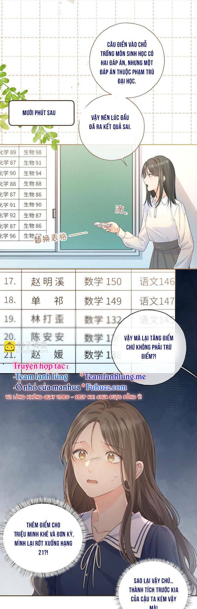 Em Chỉ Muốn Hít Vận Khí Của Anh Chap 37 - Next Chap 38