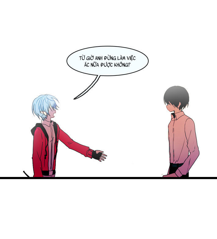 End & Save Chap 31 - Next Chap 32