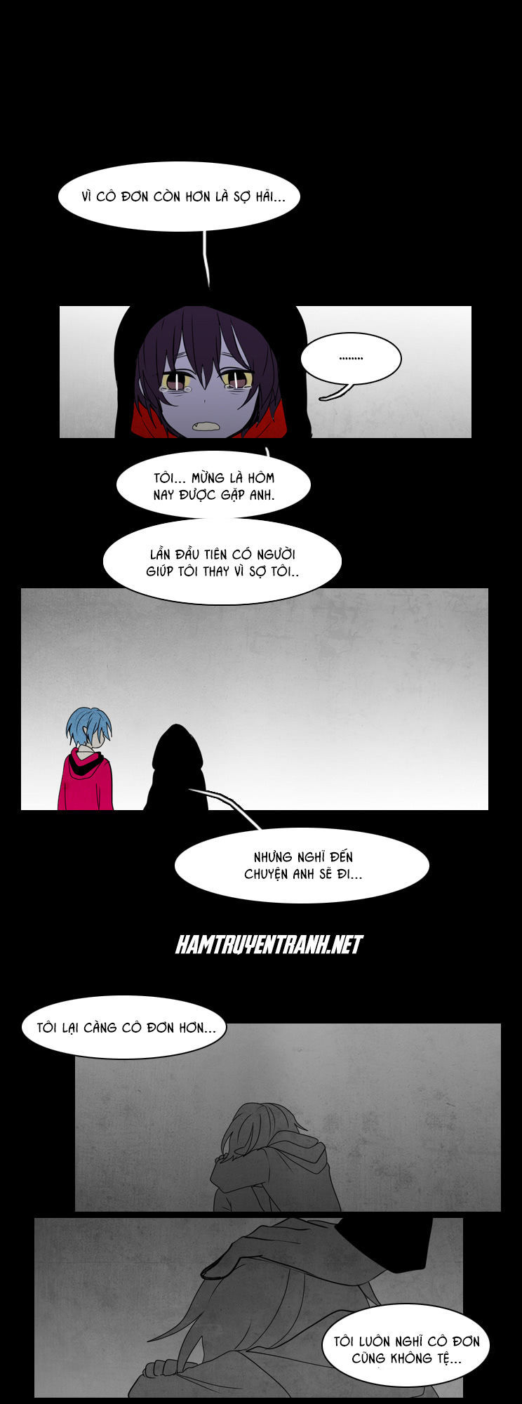 End & Save Chap 36 - Next Chap 37