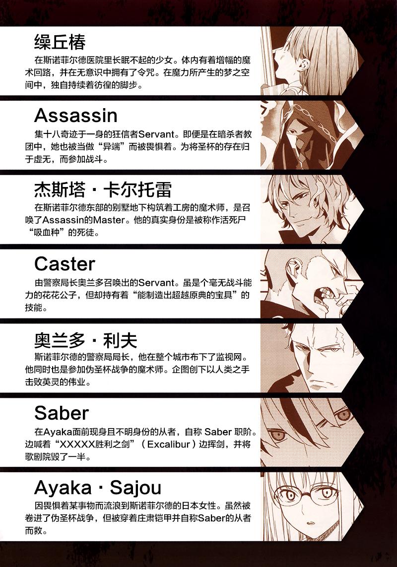 Fate/Strange Fake Chap 11 - Next Chap 12