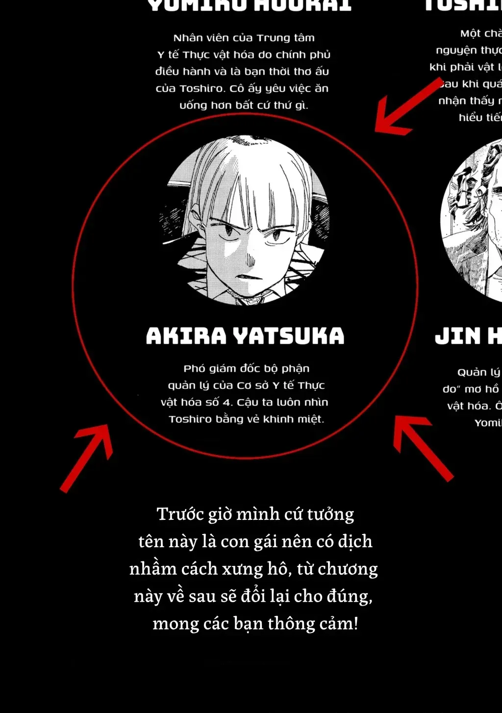 Fool Night Chap 36 - Next Chap 37