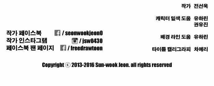 Free Draw Chap 146 - Next Chap 147