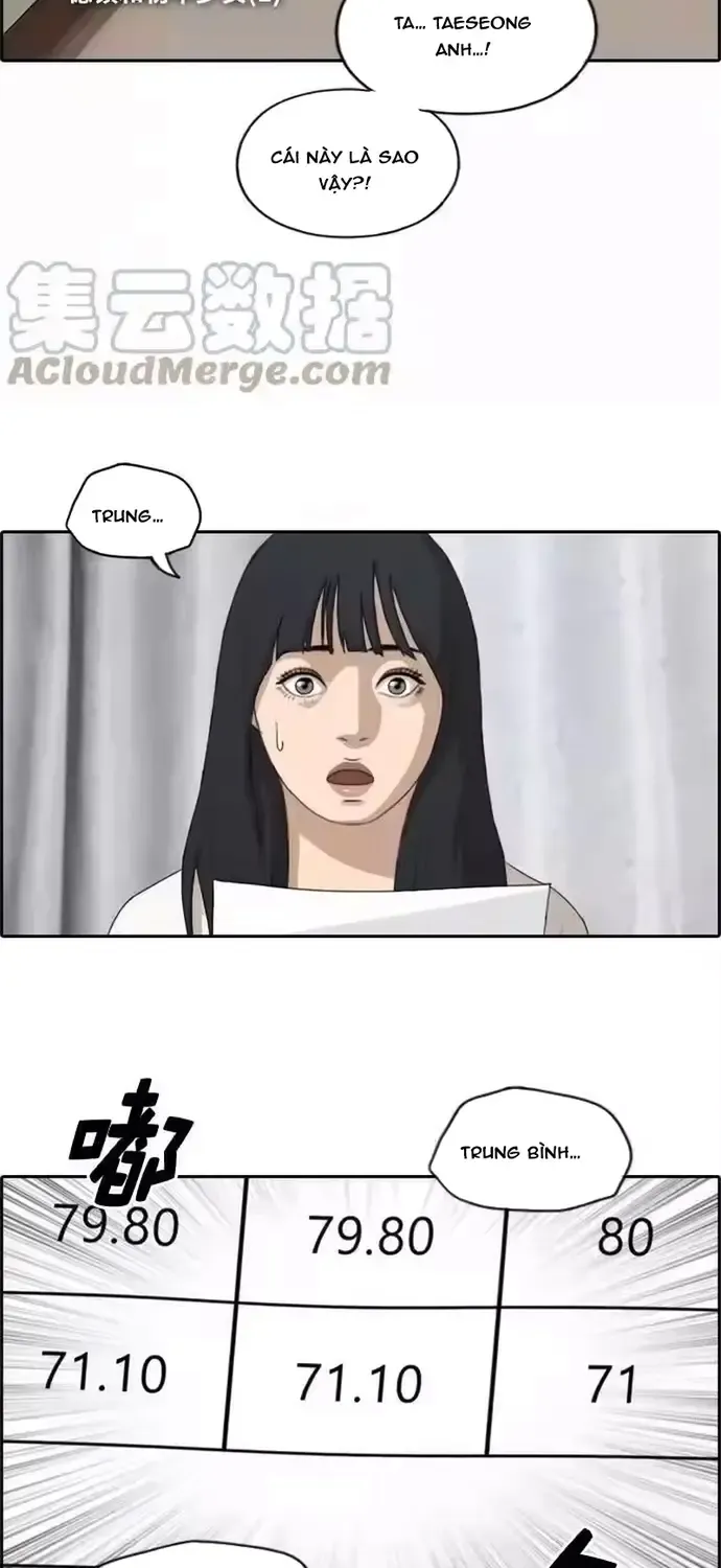 Free Draw Chap 201 - Next Chap 202