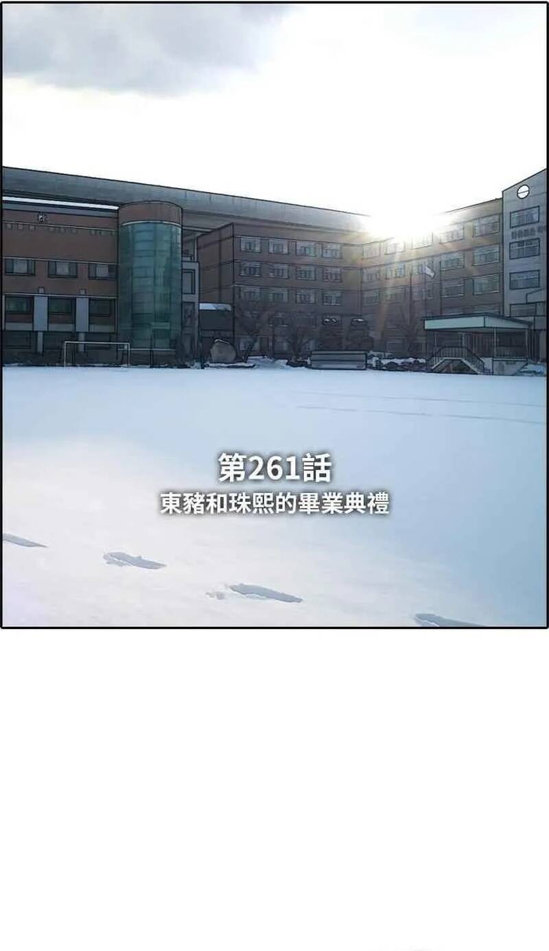 Free Draw Chap 266 - Next Chap 267