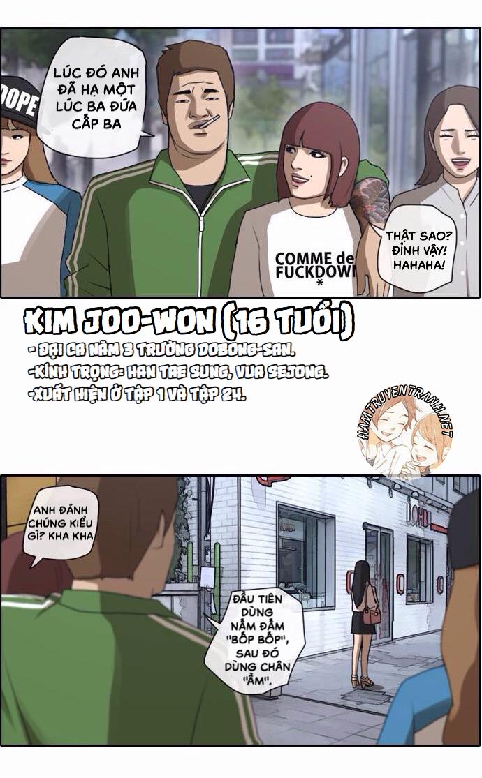 Free Draw Chap 45 - Next Chap 46