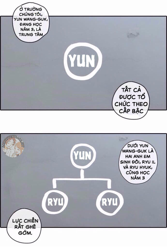 Free Draw Chap 50 - Next Chap 51