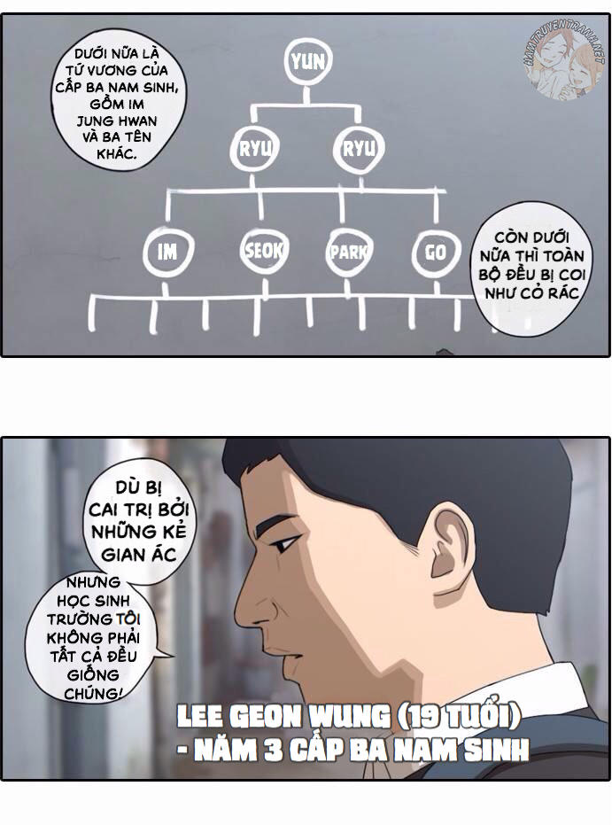 Free Draw Chap 50 - Next Chap 51