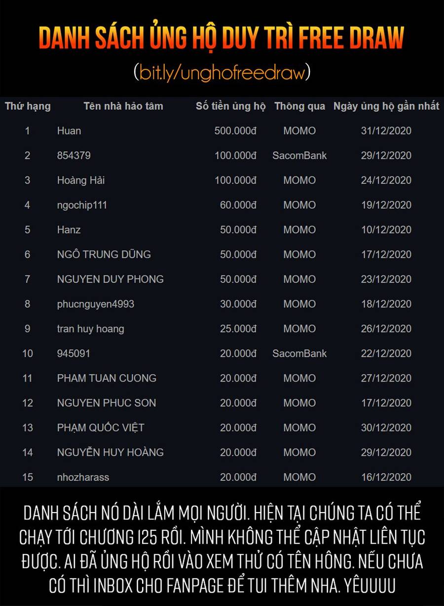 Free Draw Chap 71 - Next Chap 72