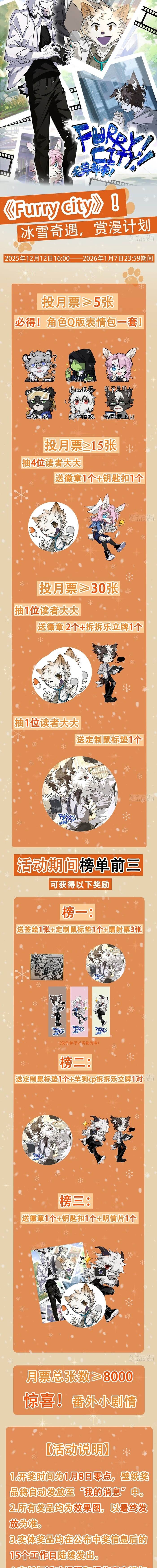 Furry City Chap 7 - Next Chap 8