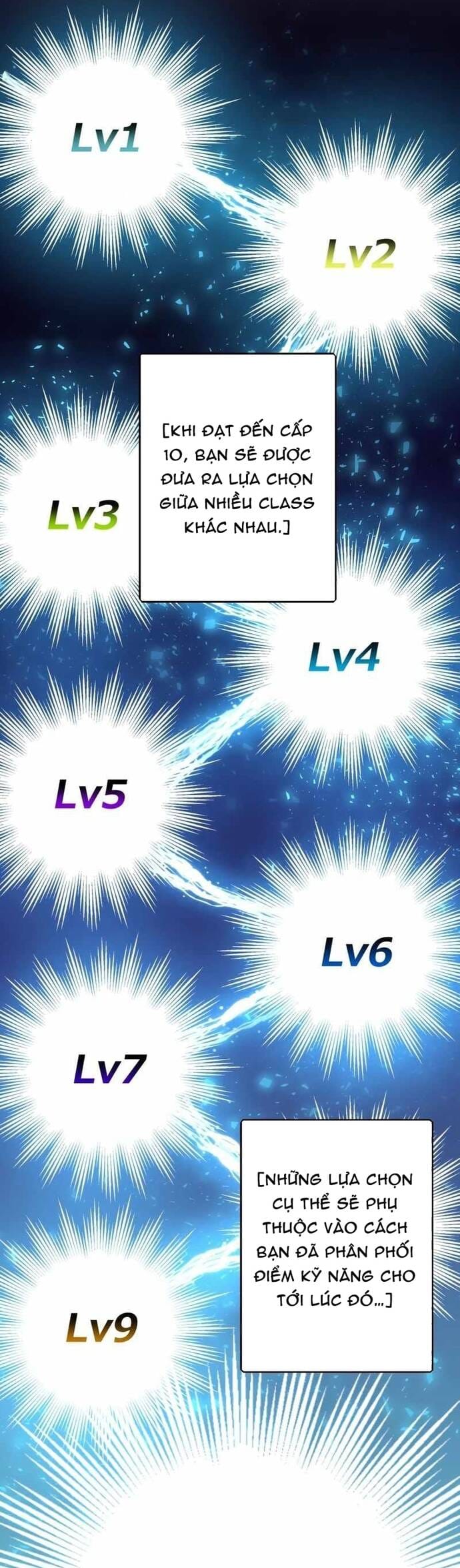 Game Thủ Tái Xuất, Trọng Lực Vô Song Chap 71 - Next Chap 72