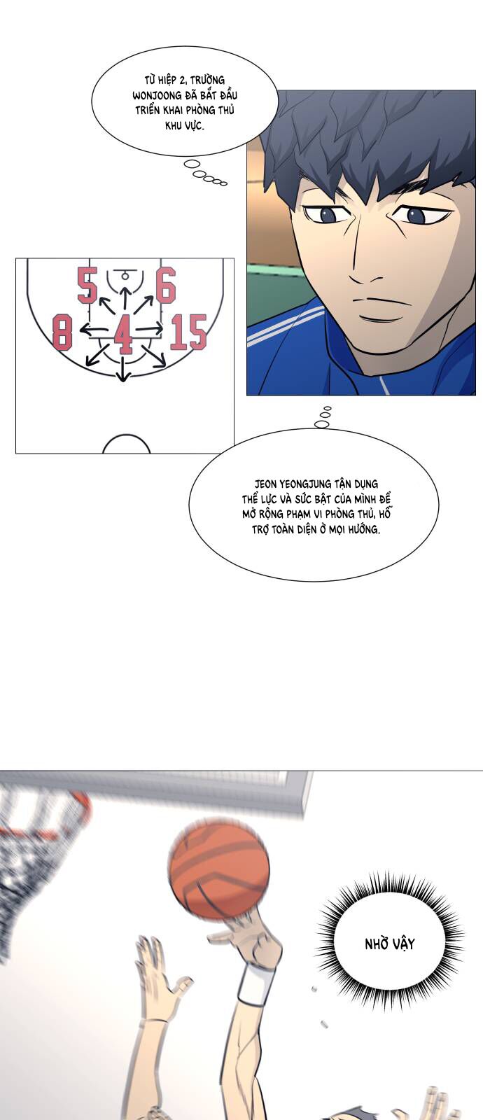 Garbage Time Chap 102 - Next Chap 103