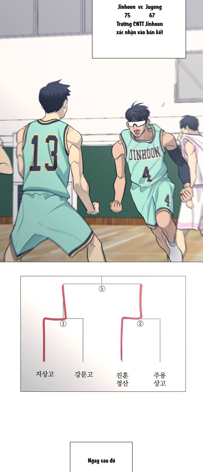 Garbage Time Chap 107 - Next Chap 108