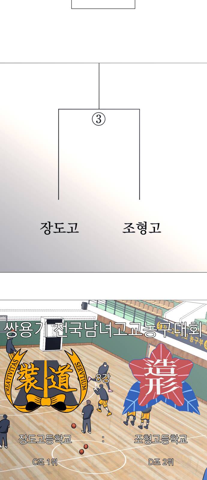 Garbage Time Chap 107 - Next Chap 108