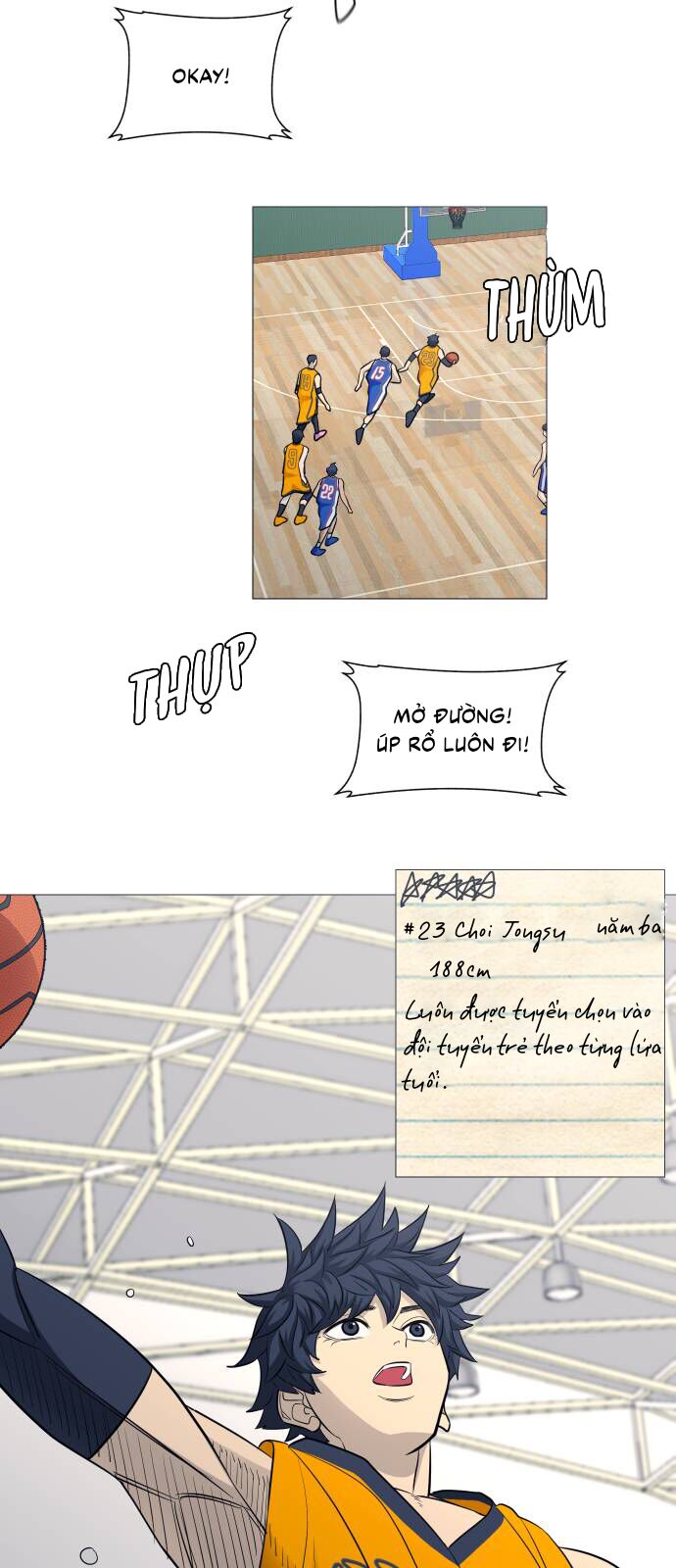 Garbage Time Chap 108 - Next Chap 109