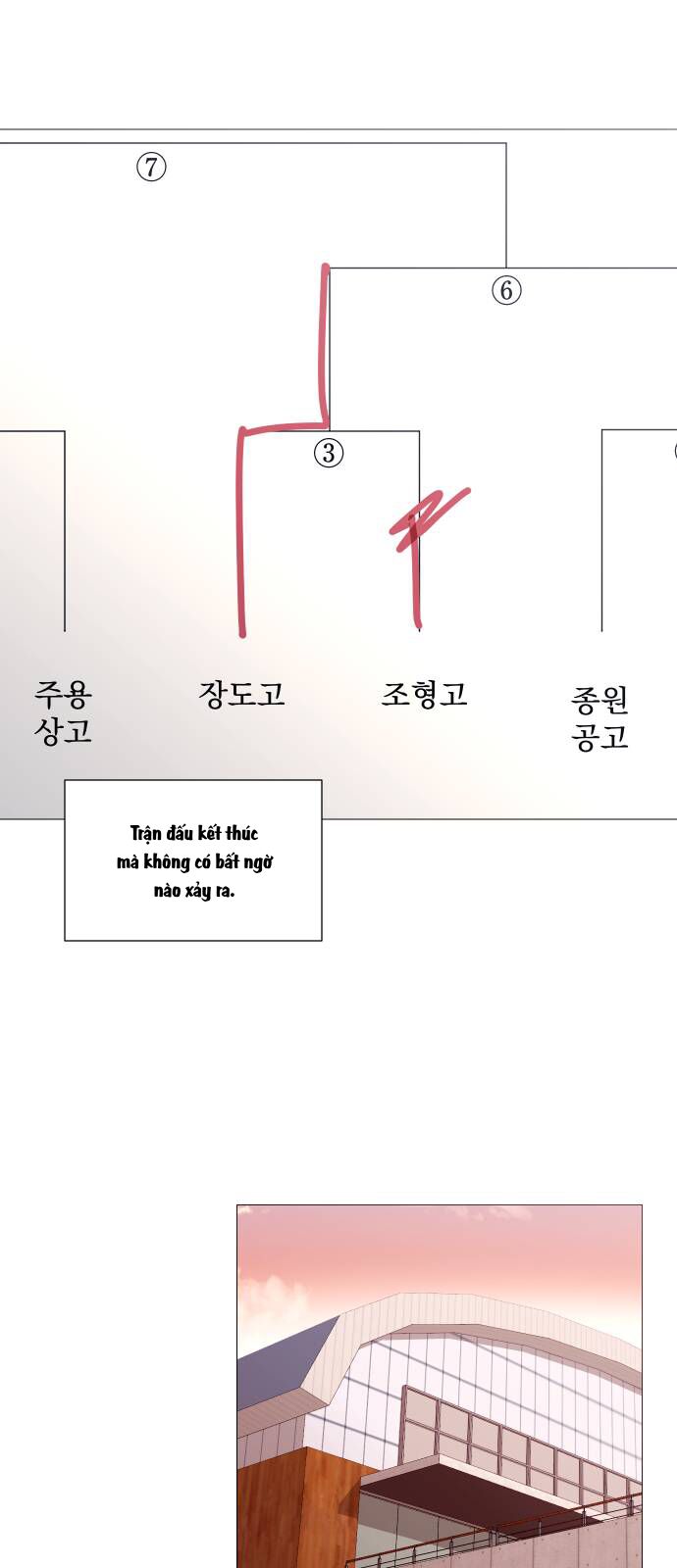 Garbage Time Chap 111 - Next Chap 112