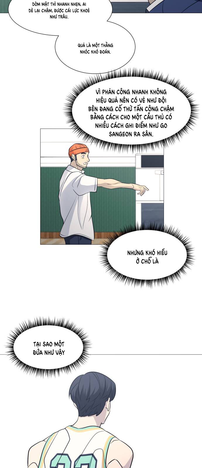 Garbage Time Chap 115 - Next Chap 116