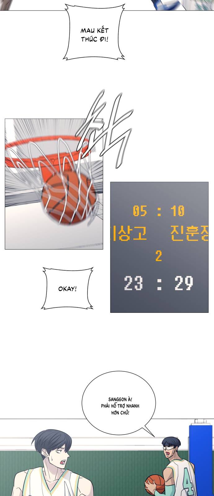 Garbage Time Chap 118 - Next Chap 119