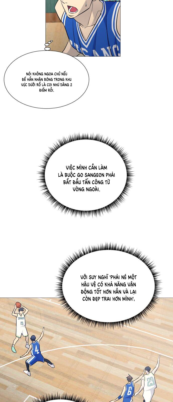 Garbage Time Chap 118 - Next Chap 119