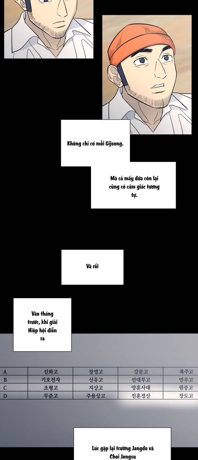 Garbage Time Chap 120 - Next Chap 121