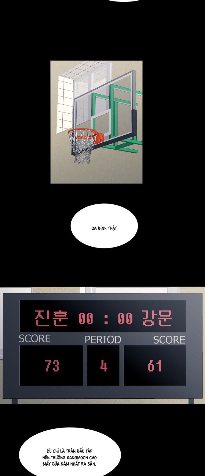 Garbage Time Chap 121 - Next Chap 122