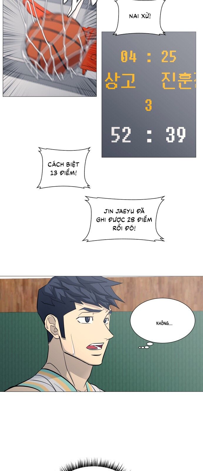 Garbage Time Chap 121 - Next Chap 122