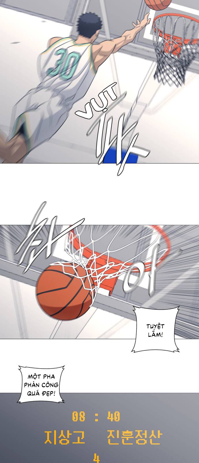 Garbage Time Chap 122 - Next Chap 123