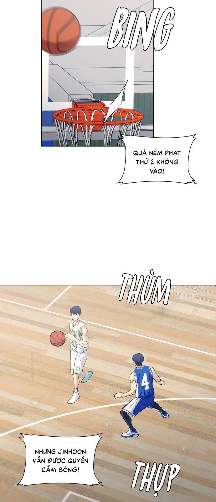 Garbage Time Chap 123 - Next Chap 124