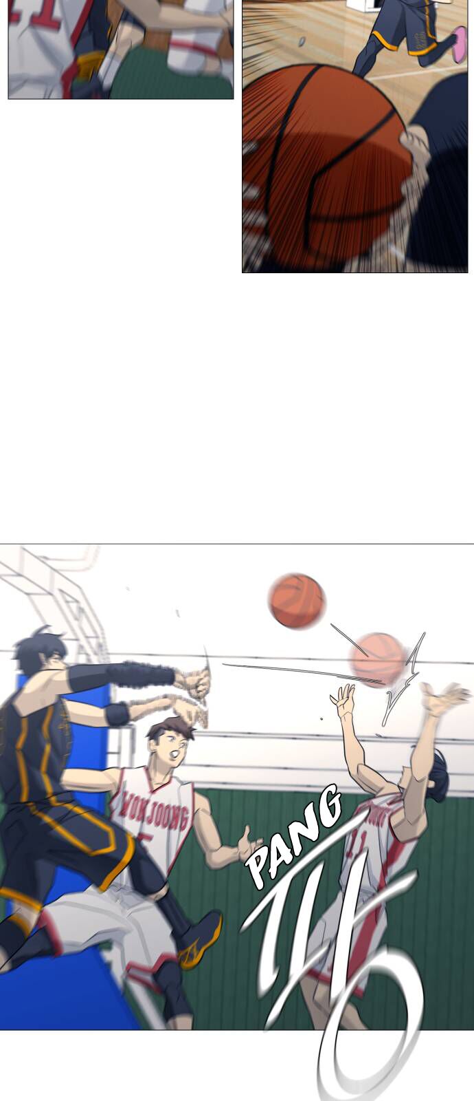 Garbage Time Chap 133 - Next Chap 134