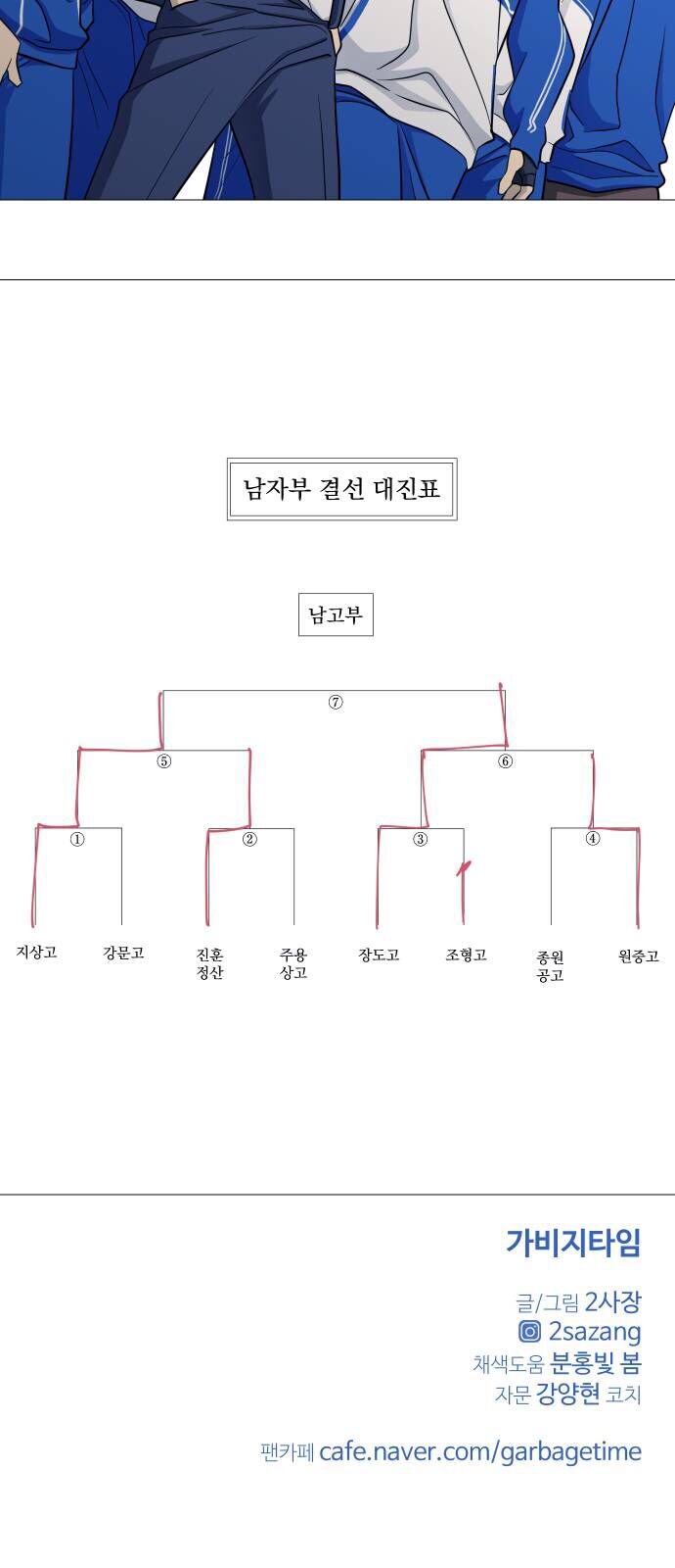 Garbage Time Chap 138 - Next Chap 139