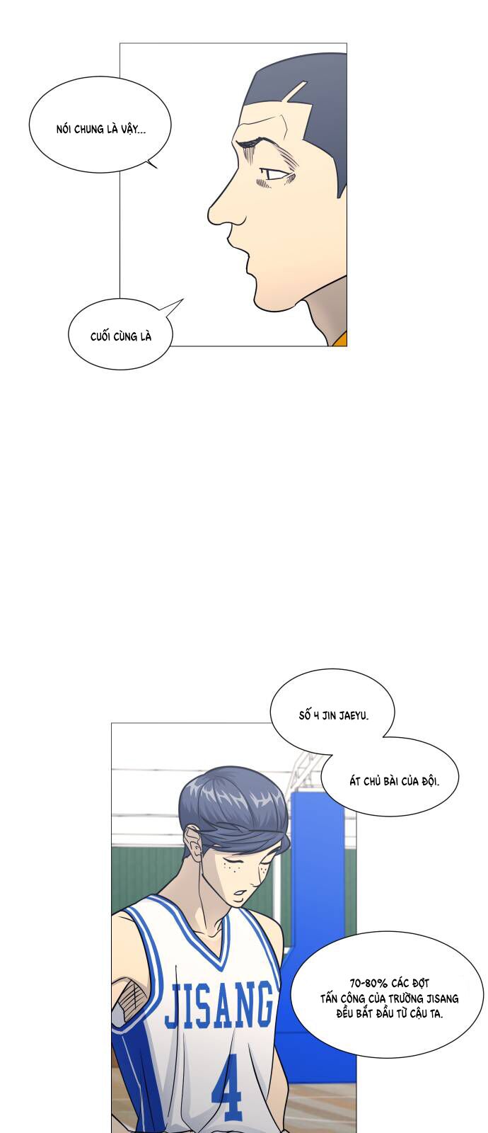 Garbage Time Chap 141 - Next Chap 142