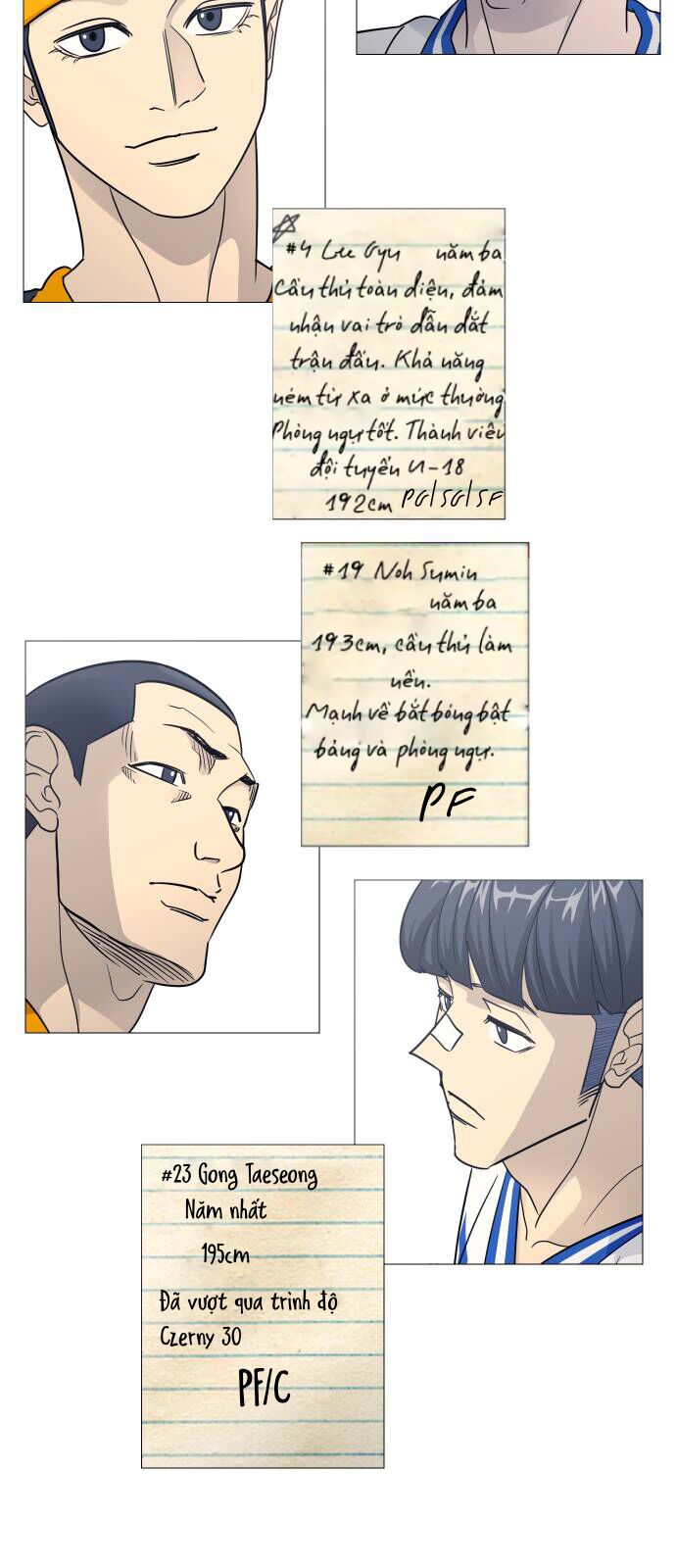 Garbage Time Chap 141 - Next Chap 142