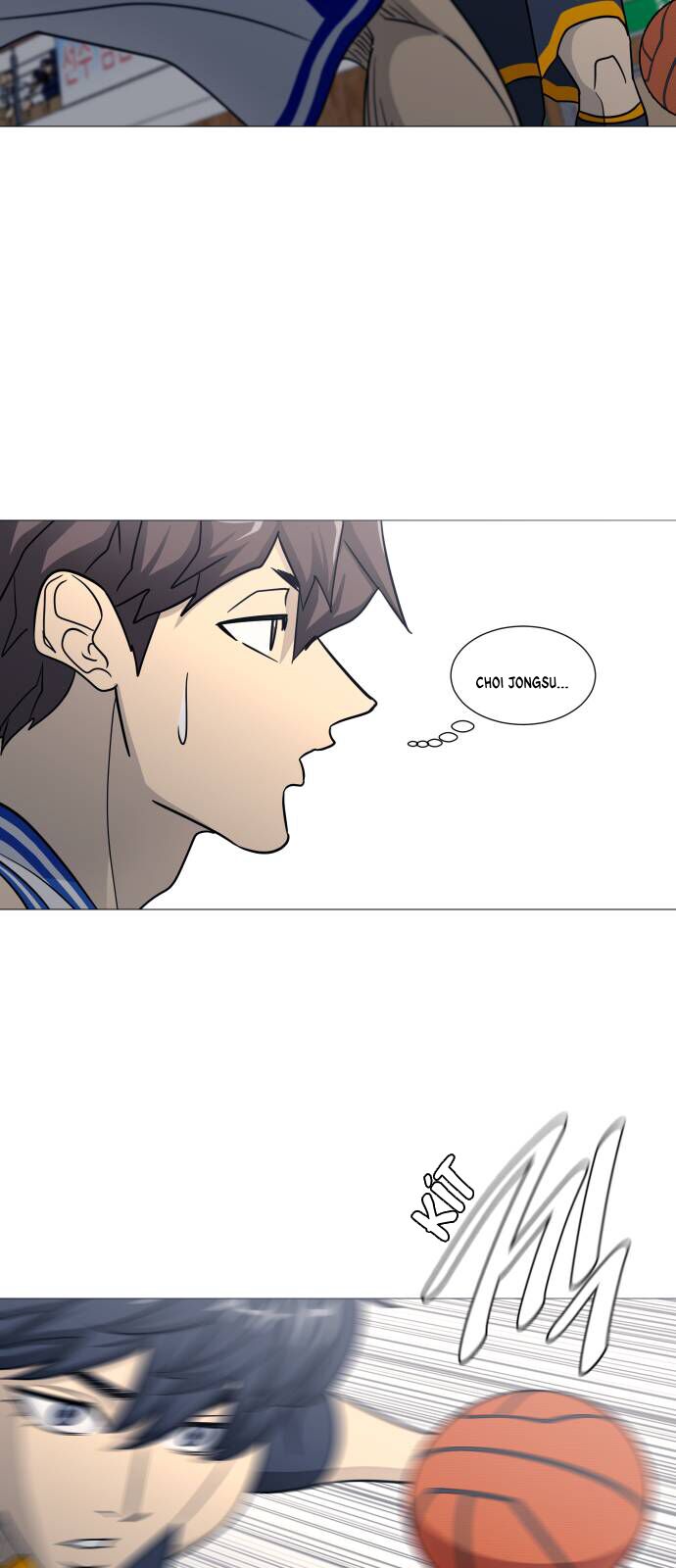 Garbage Time Chap 142 - Next Chap 143