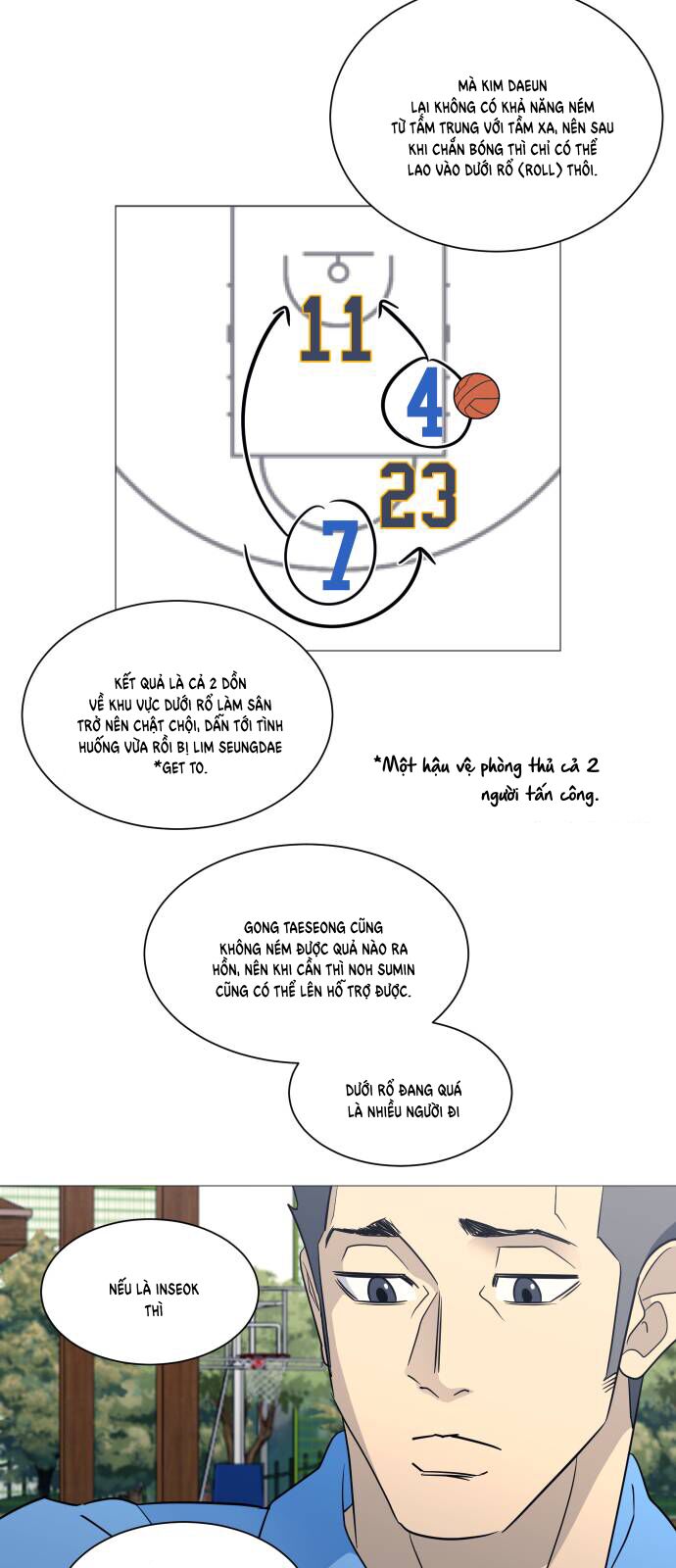 Garbage Time Chap 156 - Next Chap 157