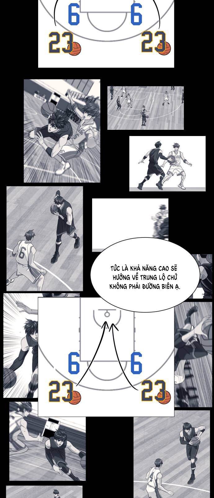 Garbage Time Chap 156 - Next Chap 157