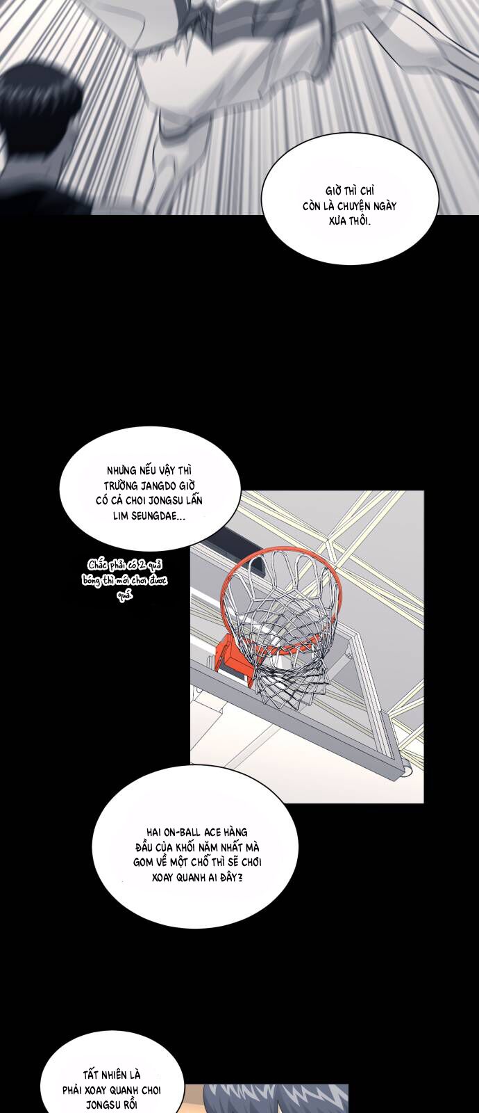 Garbage Time Chap 160 - Next Chap 161