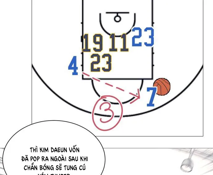 Garbage Time Chap 170 - Next Chap 171