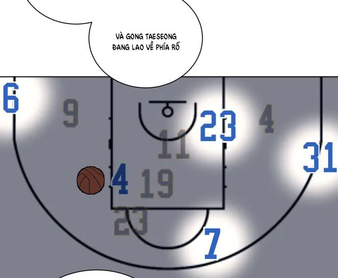 Garbage Time Chap 170 - Next Chap 171