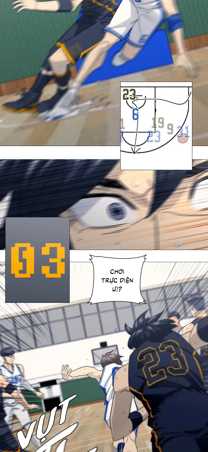 Garbage Time Chap 188 - Next Chap 189