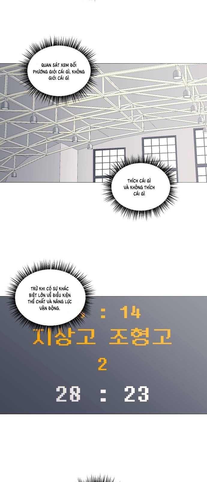 Garbage Time Chap 24 - Next Chap 25