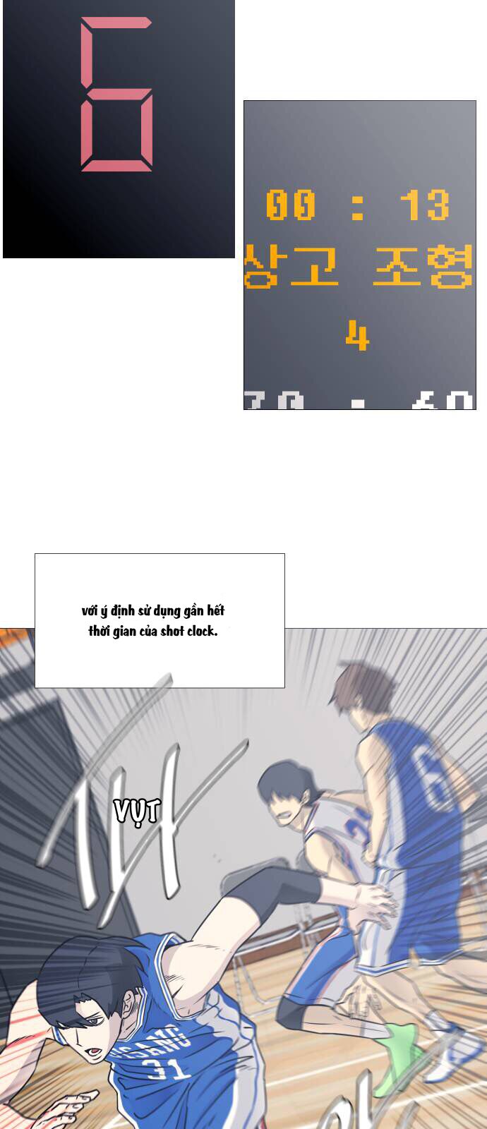 Garbage Time Chap 31 - Next Chap 32