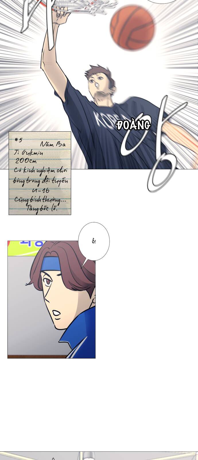 Garbage Time Chap 33 - Next Chap 34