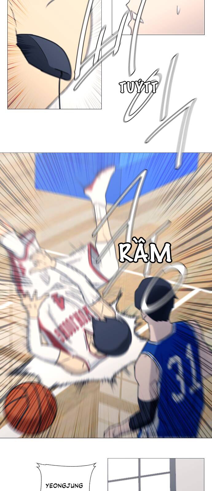 Garbage Time Chap 36 - Next Chap 37