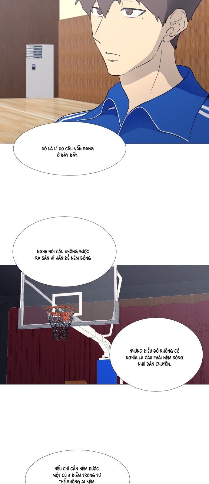 Garbage Time Chap 49 - Next Chap 50