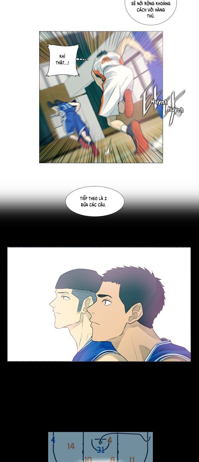 Garbage Time Chap 5 - Next Chap 6