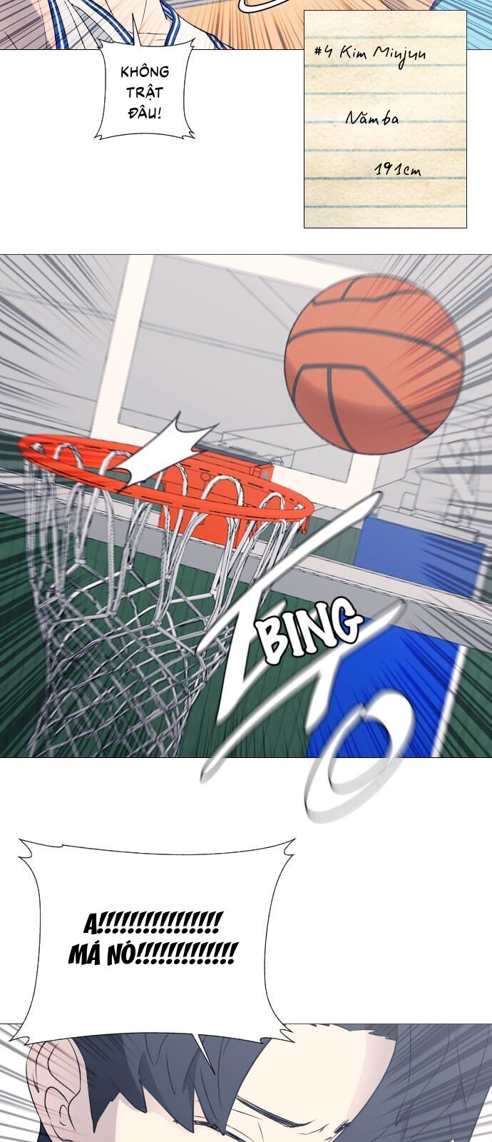 Garbage Time Chap 51 - Next Chap 52