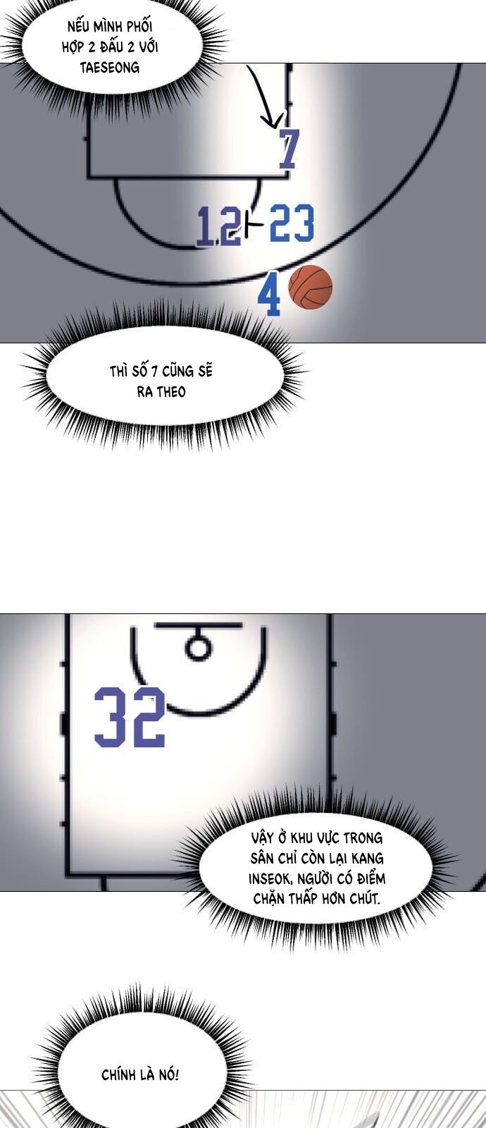 Garbage Time Chap 52 - Next Chap 53