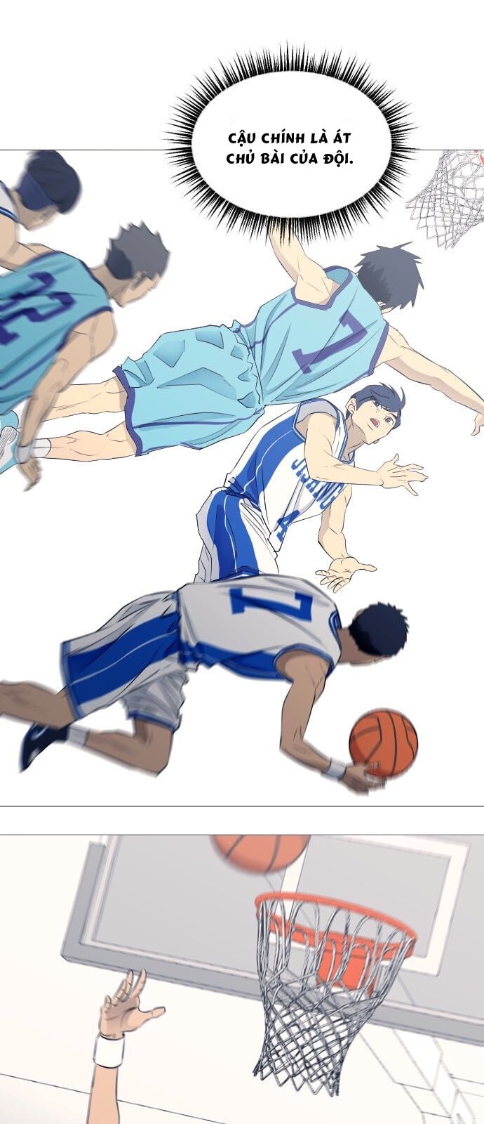 Garbage Time Chap 57 - Next Chap 58