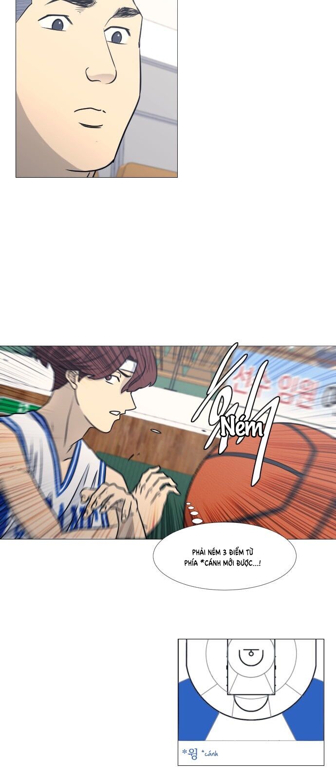 Garbage Time Chap 58 - Next Chap 59