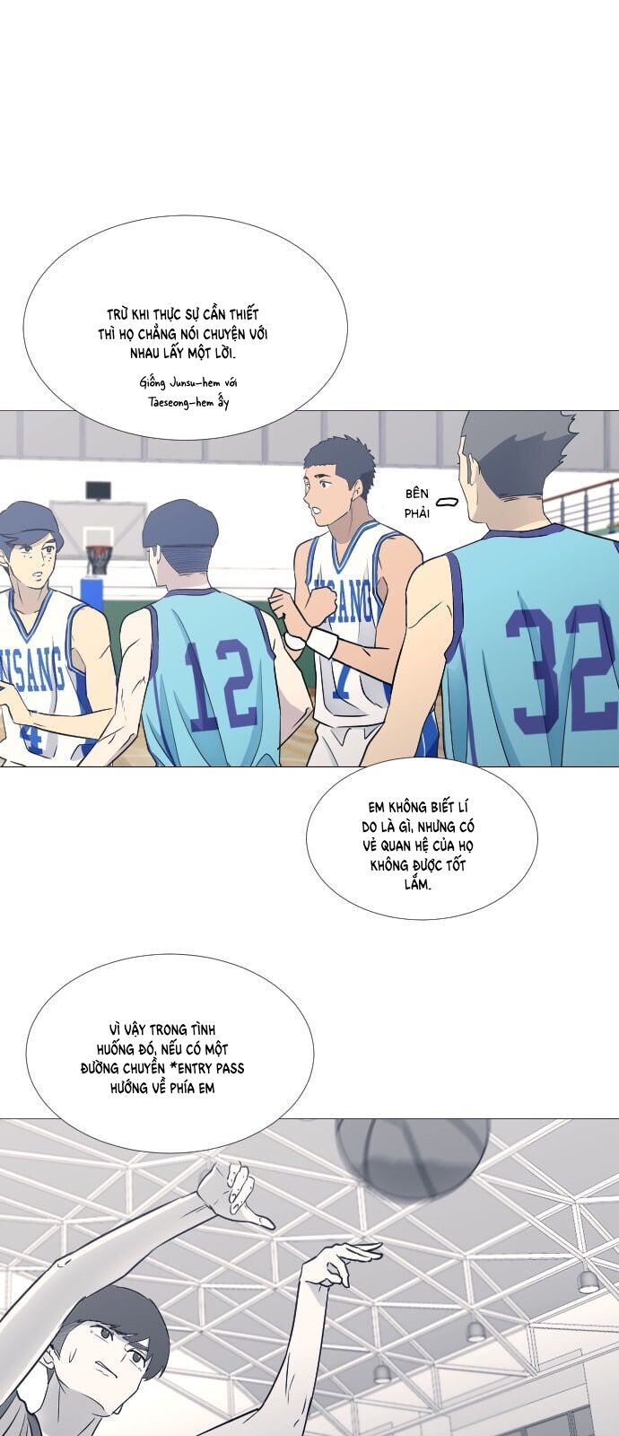 Garbage Time Chap 59 - Next Chap 60